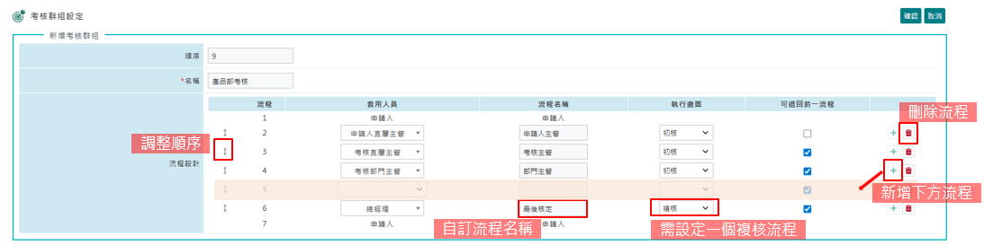 〈功能優化〉考核支援多關卡-1