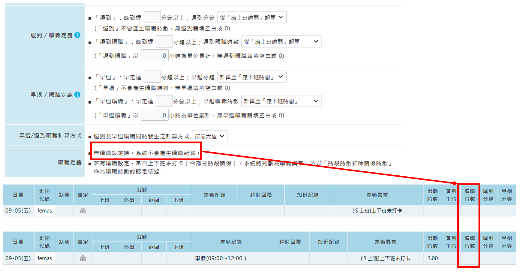 曠職計算方式調整-1